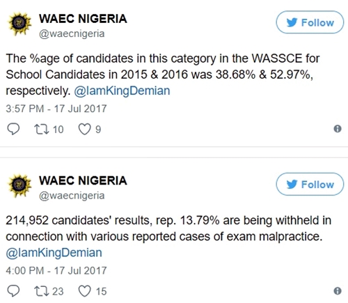 WAEC: Breakdown of 2017 May/June WASSCE results
