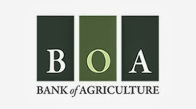 Bank of Agriculture
