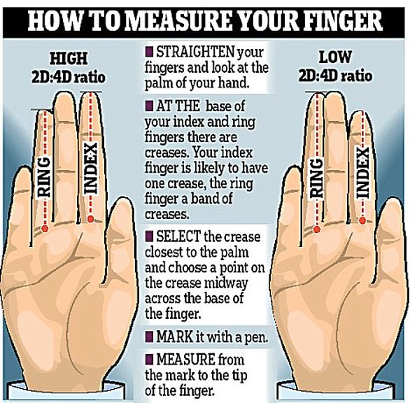 How To Finger A Gurl