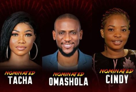 Omashola, Tacha, Cindy, Elozonam Nominated For Eviction