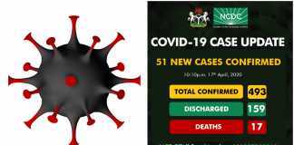 51 Covid-19 cases in Nigeria