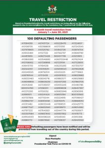 100 defaulting passengers 